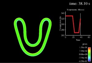 Shape Memory Polymers